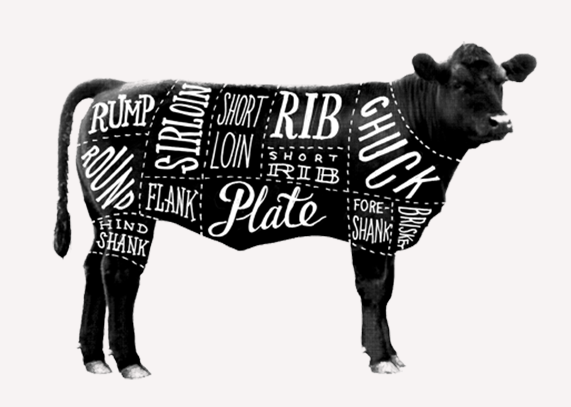 CUSTOM CUT HALF COW $11.35 per lb.  200 LBS of beef.